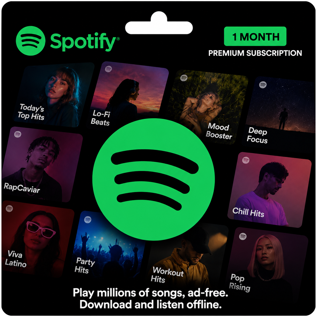 Spotify Premium — Подписка на 1 месяц