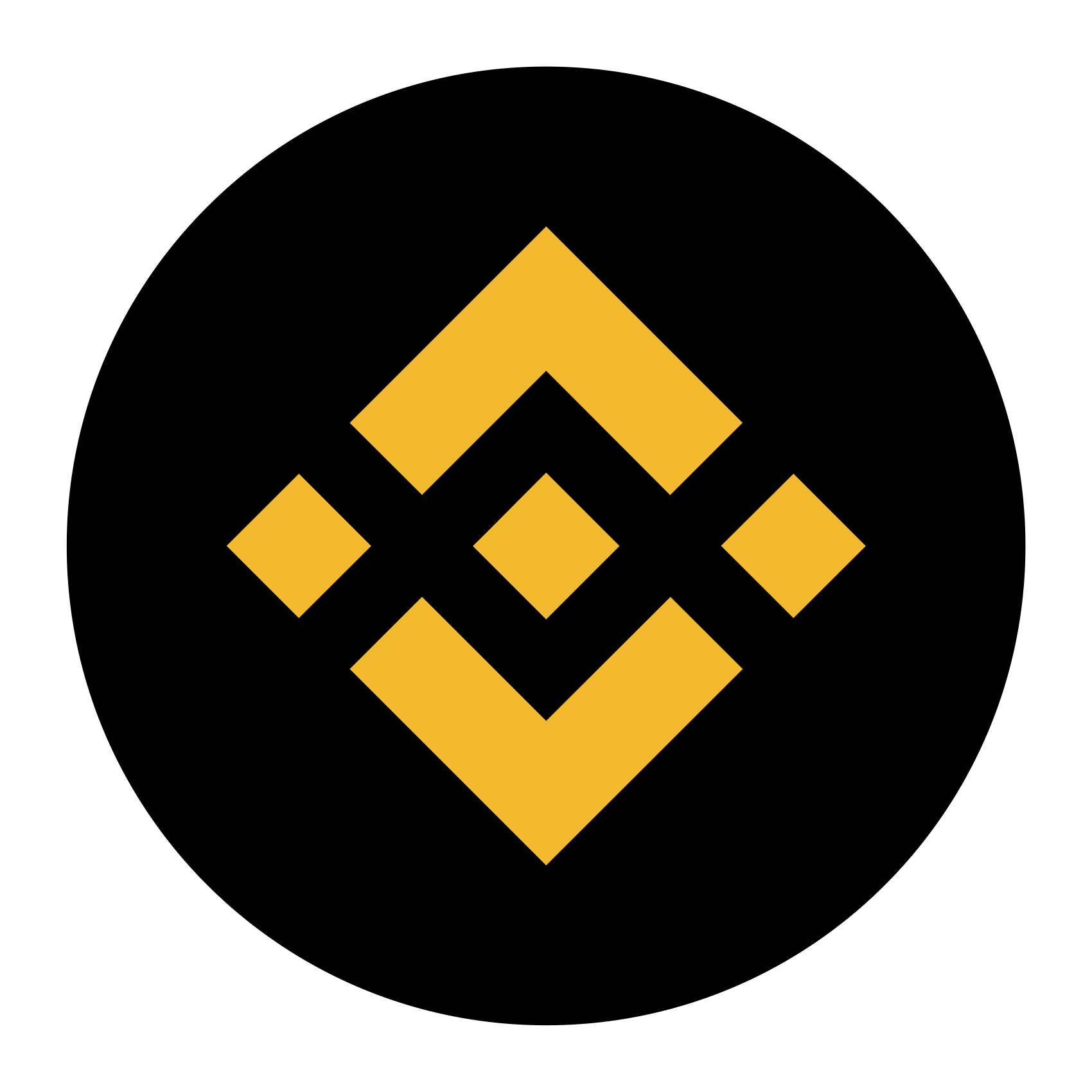 Binance - KYC верифицированный аккаунт